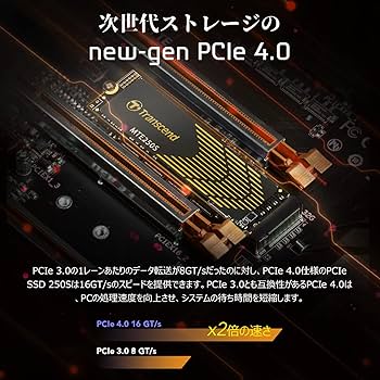 Amazon.co.jp: Transcend Japan 2TB SSD M.2 (2280) NVMe PCIe